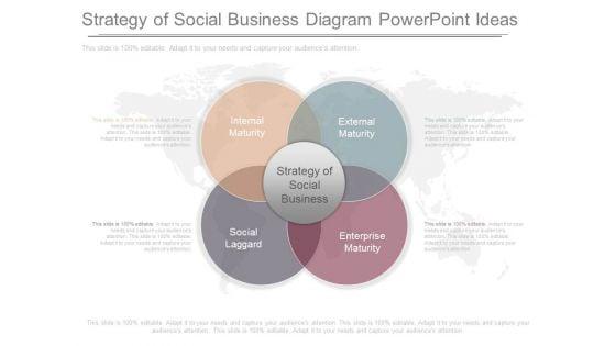 Strategy_Of_Social_Business_Diagram_Powerpoint_Ideas_1.jpg