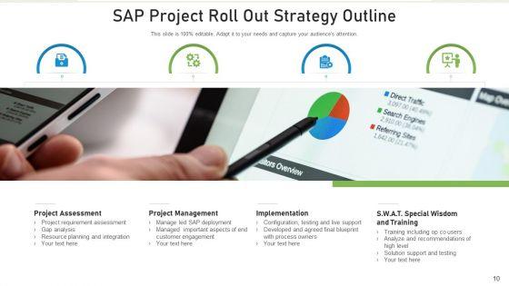 Strategy_Outline_Process_Improvement_Ppt_PowerPoint_Presentation_Complete_Deck_With_Slides_Slide_10.jpg