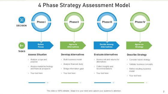 Strategy_Outline_Process_Improvement_Ppt_PowerPoint_Presentation_Complete_Deck_With_Slides_Slide_2.jpg