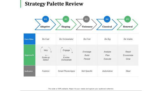 Strategy_Palette_Review_Ppt_PowerPoint_Presentation_Styles_Template_Slide_1.jpg