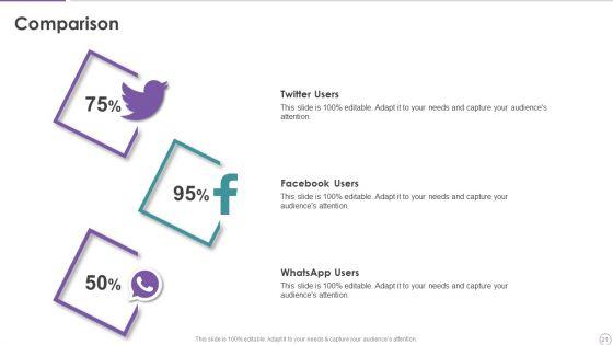 Strategy_Performance_Management_Tool_Ppt_PowerPoint_Presentation_Complete_With_Slides_Slide_21.jpg