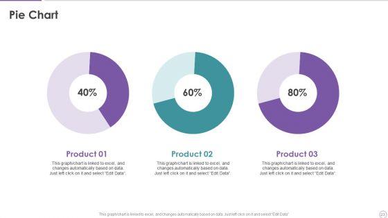 Strategy_Performance_Management_Tool_Ppt_PowerPoint_Presentation_Complete_With_Slides_Slide_23.jpg