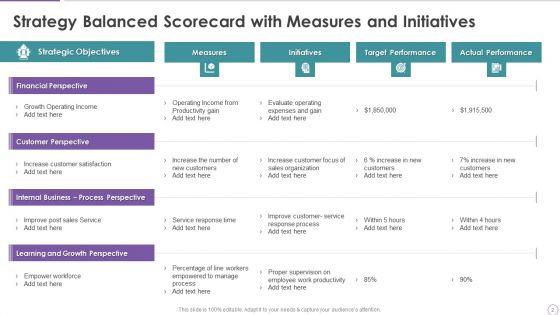 Strategy_Performance_Management_Tool_Ppt_PowerPoint_Presentation_Complete_With_Slides_Slide_2.jpg