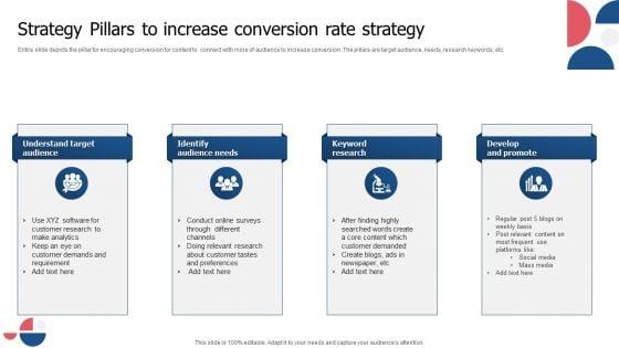 Strategy_Pillars_To_Increase_Conversion_Rate_Strategy_Formats_PDF_Slide_1.jpg