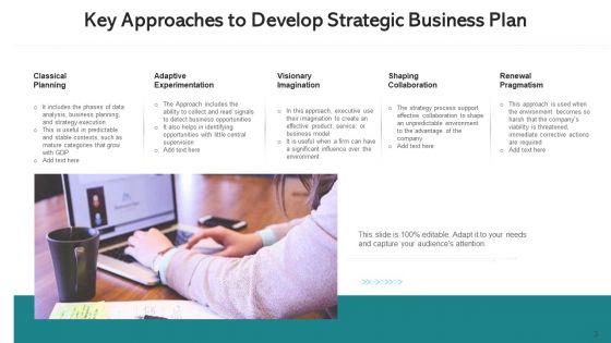 Strategy_Plan_Process_Automation_Ppt_PowerPoint_Presentation_Complete_Deck_With_Slides_Slide_3.jpg
