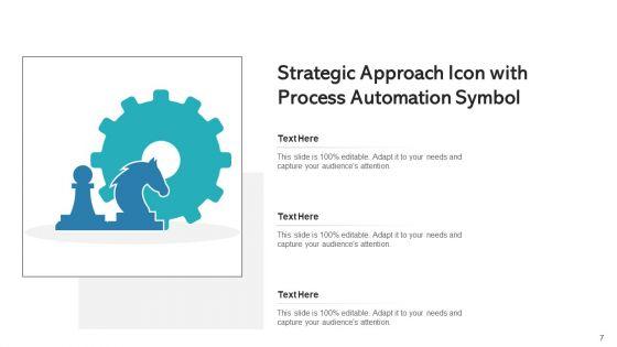 Strategy_Plan_Process_Automation_Ppt_PowerPoint_Presentation_Complete_Deck_With_Slides_Slide_7.jpg