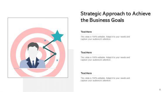Strategy_Plan_Process_Automation_Ppt_PowerPoint_Presentation_Complete_Deck_With_Slides_Slide_8.jpg