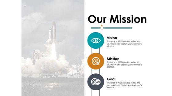 Strategy_Planning_Evolution_Ppt_PowerPoint_Presentation_Complete_Deck_With_Slides_Slide_11.jpg