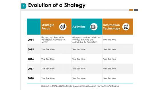 Strategy_Planning_Evolution_Ppt_PowerPoint_Presentation_Complete_Deck_With_Slides_Slide_5.jpg