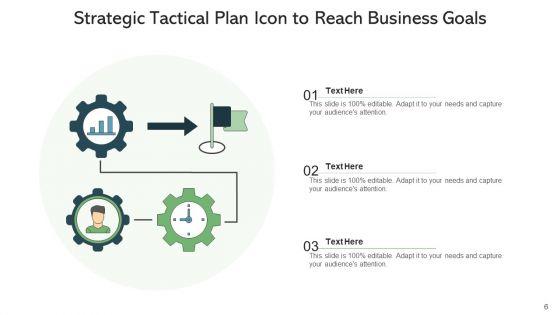 Strategy_Planning_Organic_Growth_Ppt_PowerPoint_Presentation_Complete_Deck_With_Slides_Slide_6.jpg