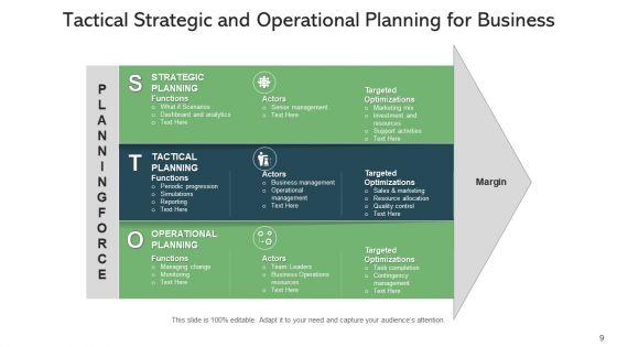 Strategy_Planning_Organic_Growth_Ppt_PowerPoint_Presentation_Complete_Deck_With_Slides_Slide_9.jpg