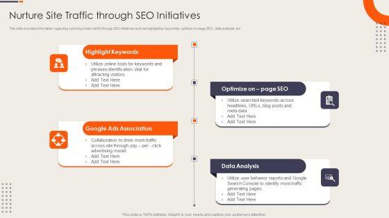 Strategy_Playbook_For_Ecommerce_Business_Nurture_Site_Traffic_Through_SEO_Initiatives_Inspiration_PDF_Slide_1.jpg