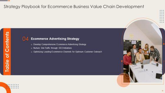 Strategy_Playbook_For_Ecommerce_Business_Value_Chain_Development_Ppt_PowerPoint_Presentation_Complete_Deck_With_Slides_Slide_22.jpg