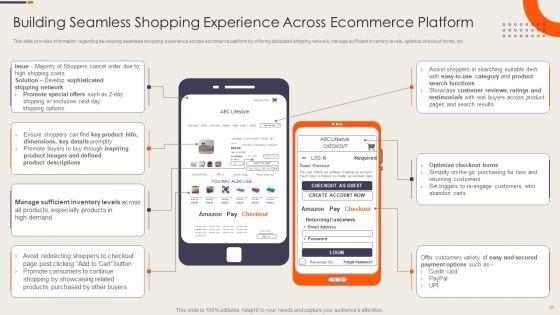 Strategy_Playbook_For_Ecommerce_Business_Value_Chain_Development_Ppt_PowerPoint_Presentation_Complete_Deck_With_Slides_Slide_31.jpg