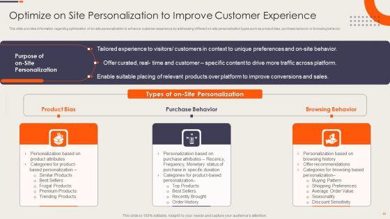 Strategy_Playbook_For_Ecommerce_Business_Value_Chain_Development_Ppt_PowerPoint_Presentation_Complete_Deck_With_Slides_Slide_33.jpg