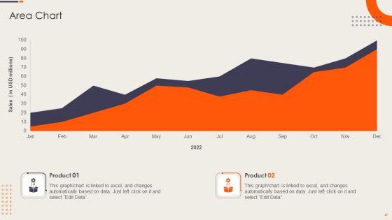 Strategy_Playbook_For_Ecommerce_Business_Value_Chain_Development_Ppt_PowerPoint_Presentation_Complete_Deck_With_Slides_Slide_41.jpg