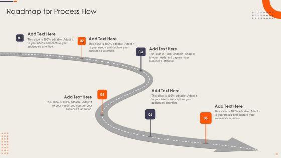 Strategy_Playbook_For_Ecommerce_Business_Value_Chain_Development_Ppt_PowerPoint_Presentation_Complete_Deck_With_Slides_Slide_46.jpg