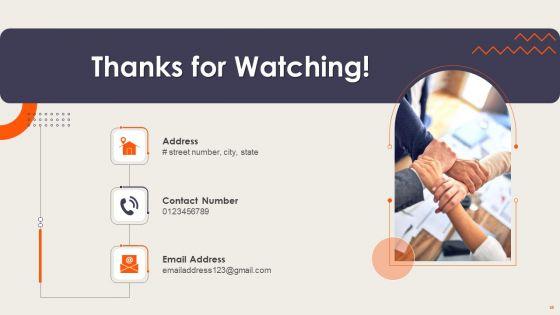 Strategy_Playbook_For_Ecommerce_Business_Value_Chain_Development_Ppt_PowerPoint_Presentation_Complete_Deck_With_Slides_Slide_48.jpg
