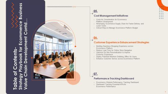 Strategy_Playbook_For_Ecommerce_Business_Value_Chain_Development_Ppt_PowerPoint_Presentation_Complete_Deck_With_Slides_Slide_4.jpg