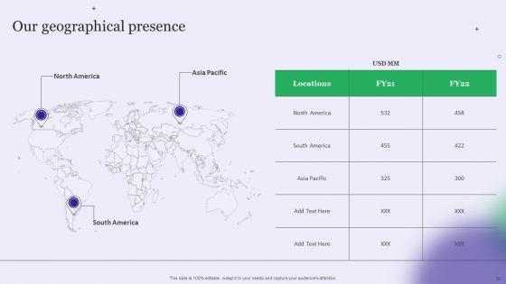 Strategy_Playbook_For_Pharmaceutical_Sales_Representative_Ppt_PowerPoint_Presentation_Complete_With_Slides_Slide_30.jpg