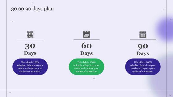 Strategy_Playbook_For_Pharmaceutical_Sales_Representative_Ppt_PowerPoint_Presentation_Complete_With_Slides_Slide_36.jpg
