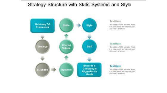 Strategy_Structure_With_Skills_Systems_And_Style_Ppt_PowerPoint_Presentation_Visual_Aids_Backgrounds_Slide_1.jpg