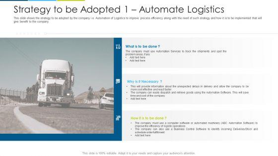 Strategy_To_Be_Adopted_1_Automate_Logistics_Ppt_Layouts_Skills_PDF_Slide_1.jpg