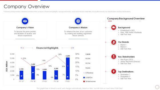 Strategy_To_Enhance_Buyer_Intimacy_Company_Overview_Ppt_Slides_Graphic_Images_PDF_Slide_1.jpg