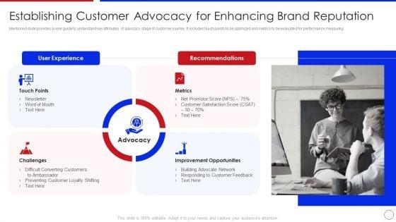 Strategy_To_Enhance_Buyer_Intimacy_Establishing_Customer_Advocacy_For_Enhancing_Brand_Reputation_Rules_PDF_Slide_1.jpg