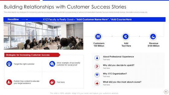 Strategy_To_Enhance_Buyer_Intimacy_Ppt_PowerPoint_Presentation_Complete_Deck_With_Slides_Slide_15.jpg