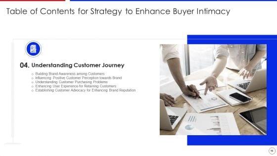 Strategy_To_Enhance_Buyer_Intimacy_Ppt_PowerPoint_Presentation_Complete_Deck_With_Slides_Slide_16.jpg