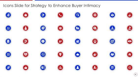 Strategy_To_Enhance_Buyer_Intimacy_Ppt_PowerPoint_Presentation_Complete_Deck_With_Slides_Slide_40.jpg