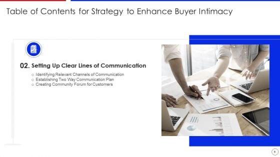Strategy_To_Enhance_Buyer_Intimacy_Ppt_PowerPoint_Presentation_Complete_Deck_With_Slides_Slide_8.jpg