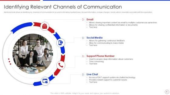 Strategy_To_Enhance_Buyer_Intimacy_Ppt_PowerPoint_Presentation_Complete_Deck_With_Slides_Slide_9.jpg
