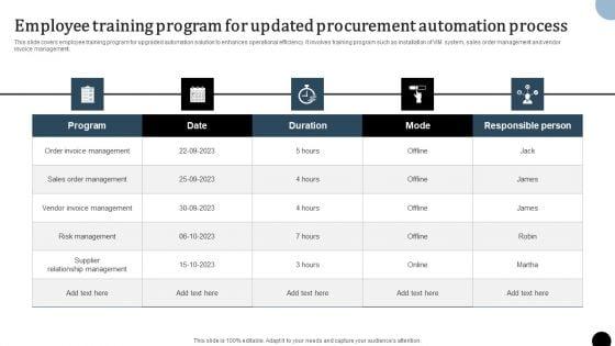Strategy_To_Enhance_Supply_Chain_Operations_Employee_Training_Program_For_Updated_Procurement_Slides_PDF_Slide_1.jpg