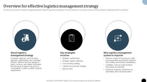 Strategy_To_Enhance_Supply_Chain_Operations_Overview_For_Effective_Logistics_Management_Strategy_Graphics_PDF_Slide_1.jpg