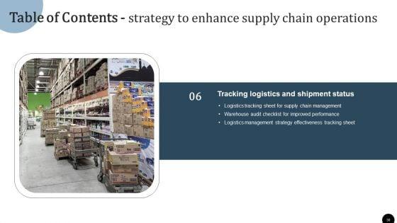 Strategy_To_Enhance_Supply_Chain_Operations_Ppt_PowerPoint_Presentation_Complete_Deck_With_Slides_Slide_30.jpg