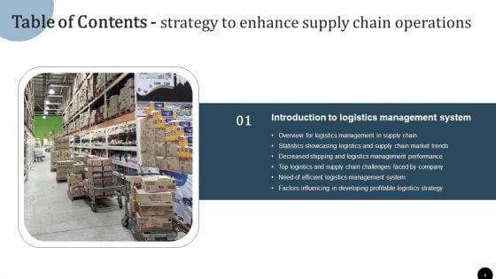 Strategy_To_Enhance_Supply_Chain_Operations_Ppt_PowerPoint_Presentation_Complete_Deck_With_Slides_Slide_4.jpg