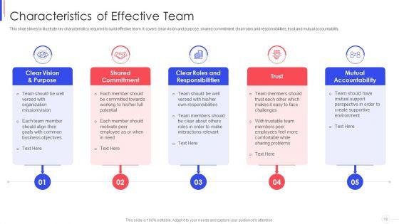 Strategy_To_Improve_Team_Proficiency_Ppt_PowerPoint_Presentation_Complete_Deck_With_Slides_Slide_18.jpg