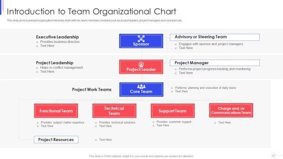 Strategy_To_Improve_Team_Proficiency_Ppt_PowerPoint_Presentation_Complete_Deck_With_Slides_Slide_23.jpg