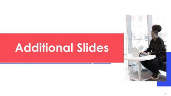 Strategy_To_Improve_Team_Proficiency_Ppt_PowerPoint_Presentation_Complete_Deck_With_Slides_Slide_45.jpg