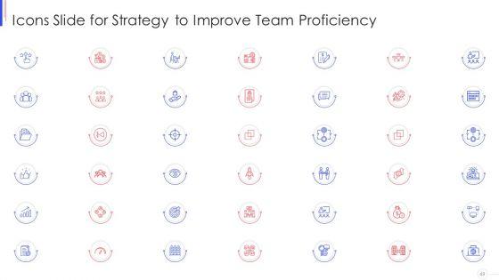 Strategy_To_Improve_Team_Proficiency_Ppt_PowerPoint_Presentation_Complete_Deck_With_Slides_Slide_49.jpg