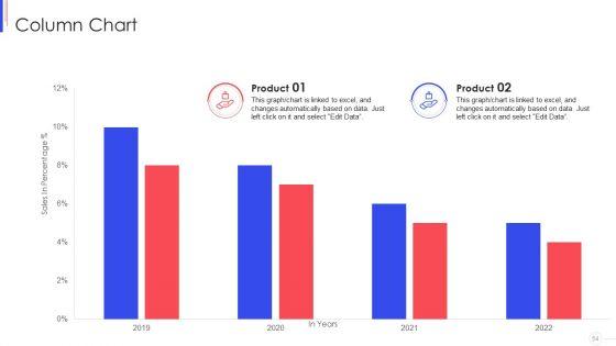 Strategy_To_Improve_Team_Proficiency_Ppt_PowerPoint_Presentation_Complete_Deck_With_Slides_Slide_54.jpg