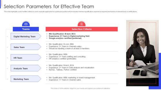 Strategy_To_Improve_Team_Proficiency_Selection_Parameters_For_Effective_Team_Formats_PDF_Slide_1.jpg