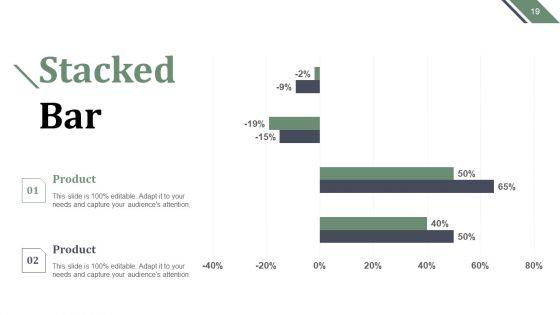 Strategy_To_Performance_Framework_Ppt_PowerPoint_Presentation_Complete_Deck_With_Slides_Slide_19.jpg