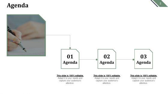 Strategy_To_Performance_Framework_Ppt_PowerPoint_Presentation_Complete_Deck_With_Slides_Slide_2.jpg