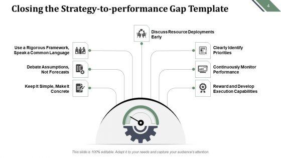 Strategy_To_Performance_Framework_Ppt_PowerPoint_Presentation_Complete_Deck_With_Slides_Slide_4.jpg