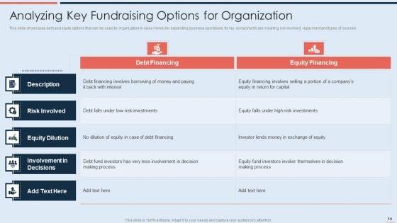 Strategy_To_Raise_Business_Capital_Through_Debt_And_Equity_Financing_Ppt_PowerPoint_Presentation_Complete_With_Slides_Slide_14.jpg