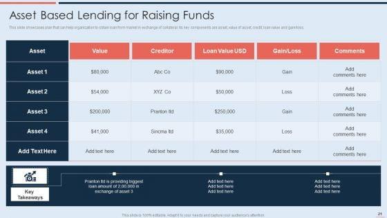 Strategy_To_Raise_Business_Capital_Through_Debt_And_Equity_Financing_Ppt_PowerPoint_Presentation_Complete_With_Slides_Slide_21.jpg