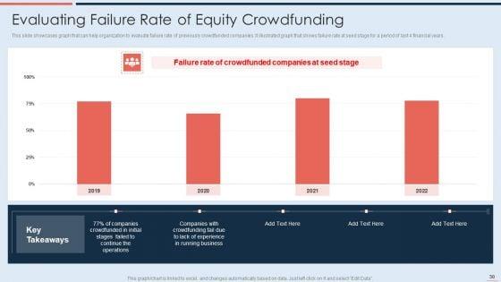 Strategy_To_Raise_Business_Capital_Through_Debt_And_Equity_Financing_Ppt_PowerPoint_Presentation_Complete_With_Slides_Slide_30.jpg